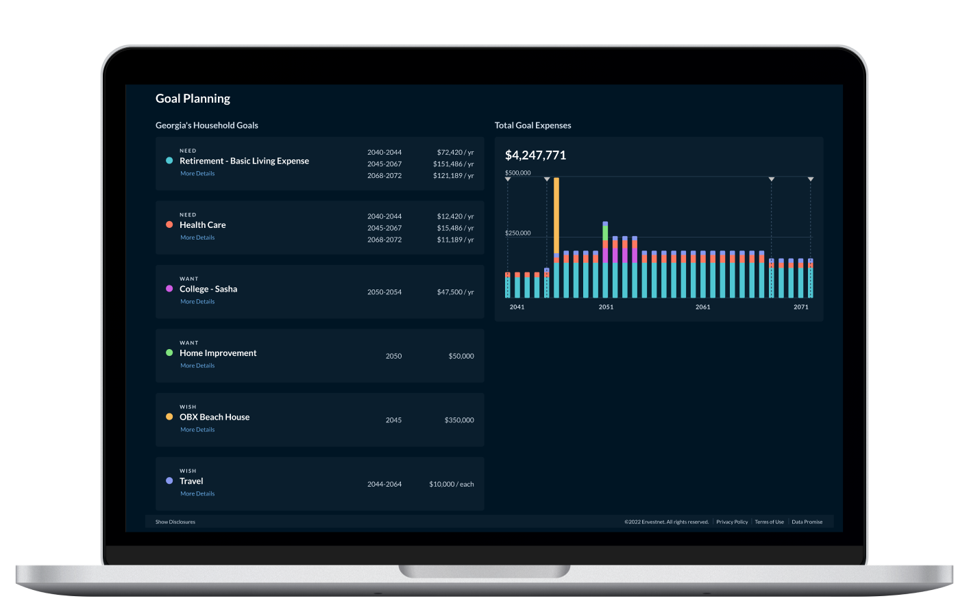 Goal planning page in Client Portal application